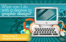 What Can I Do With a Degree in Graphic Design?