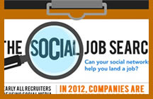 Social recruiting