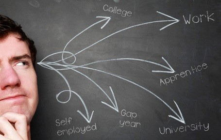 Thanks to the Common Application, high school grads face more decisions than ever decision-day